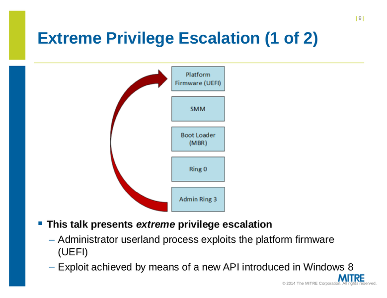 Datei:Extreme-Privilege-Escalation.png