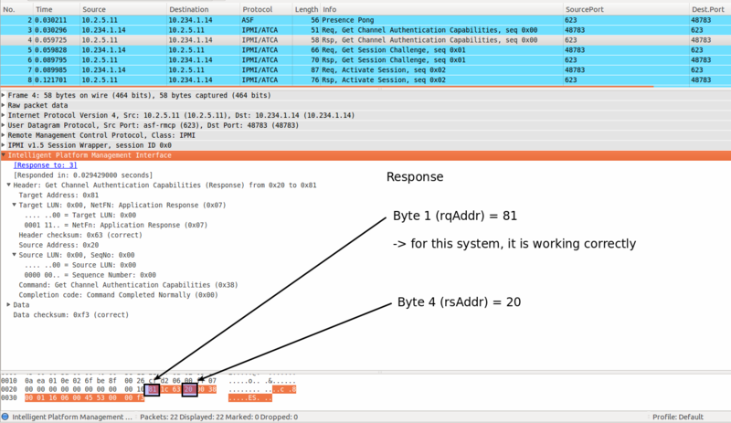 Datei:ATEN-IPMI-I2C-adress-error-01-response-of-working-system.png