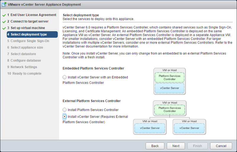 Datei:Vcsa6 install exclude psc vc 2.png