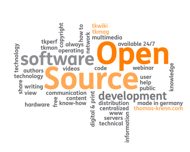 Datei:Thomas-Krenn-Open-Source-Tag-Cloud.png