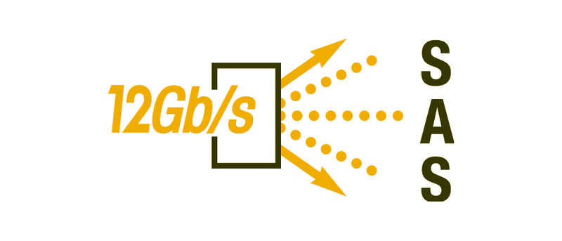 Datei:12Gb-SAS-logo.jpg