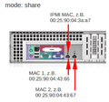 Network configuration share