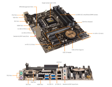 Business-PC PI5T - Mainboard labeling