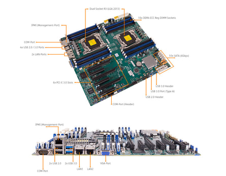 2U Intel Dual-CPU RI2224 Server Scalable - Detailed view of mainboard