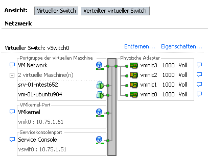 Datei:VMware HA Fehlermeldung Netzwerkredundanz beheben gelöst.png