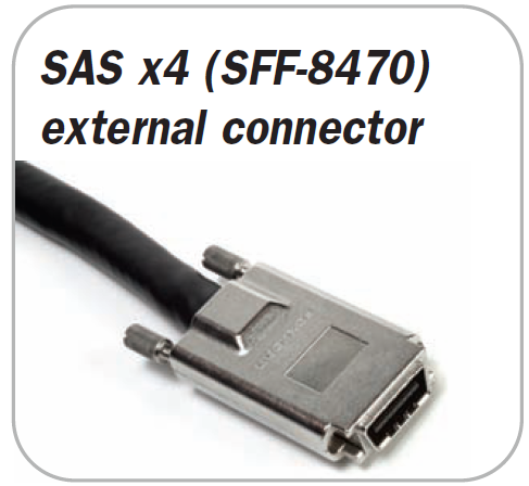 Datei:Sas x4 externer stecker SFF-8470.png