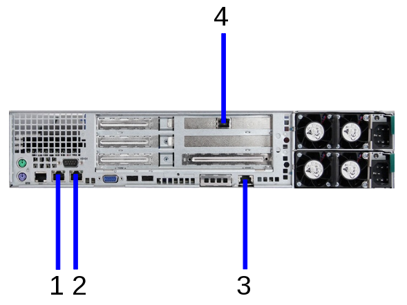 Datei:Intel SR2500 LAN Ports Konfiguration.png