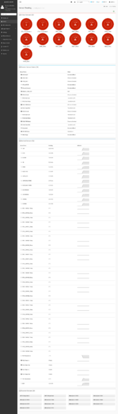 Datei:Server2-ikvm-sensors-after-online-reboot.png