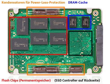 SSD Power Loss Protection – Thomas-Krenn-Wiki