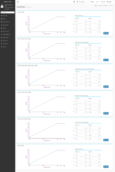 Datei:Fancurves ikvm.png