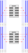 AMD-EPYC-Rome-DIMM-Performance-Dual-08-DIMMs.png