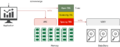 Vorschaubild der Version vom 09:22, 22. Jun. 2026