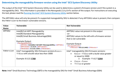 INTEL-SA-00075-Detection-Guide-SCS.png