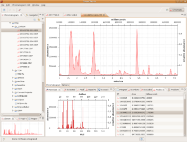 OpenChrom – Thomas-Krenn-Wiki
