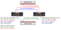 Thumbnail for version as of 10:31, 22 August 2019