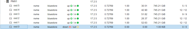 Datei:4 OSD löschen.png