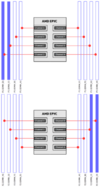 AMD-EPYC-Rome-DIMM-Performance-Dual-04-DIMMs.png