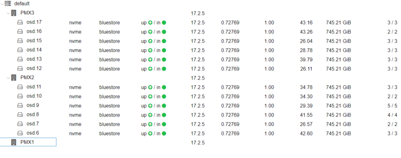 Datei:6 OSD löschen.png