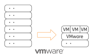 VMware vSAN server systems