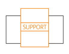 Support
