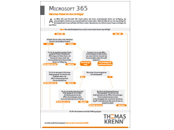 Guide_MS365
