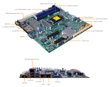 3HE Intel Single-CPU RI1316 Server - Mainboardbeschriftung Supermicro 3HE Intel Single-CPU RI1316 Server - Mainboardbeschriftung Supermicro