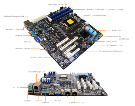 2U Intel Single-CPU RI1203H Server - Mainboard labeling ASUS