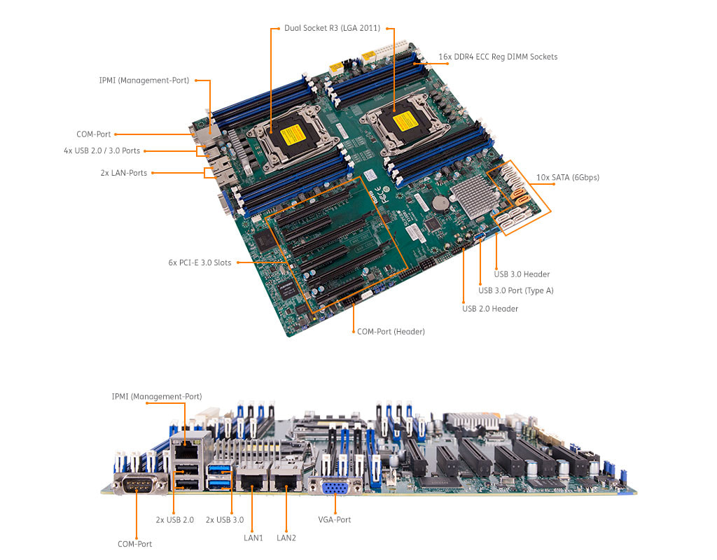 3U Intel Dual-CPU RI2316 Server - Detailed view of mainboard 3U Intel Dual-CPU RI2316 Server - Detailed view of mainboard