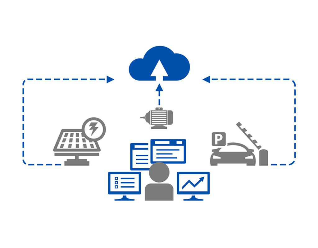 LoRa industrial IoT Gateway / Node - Content Image