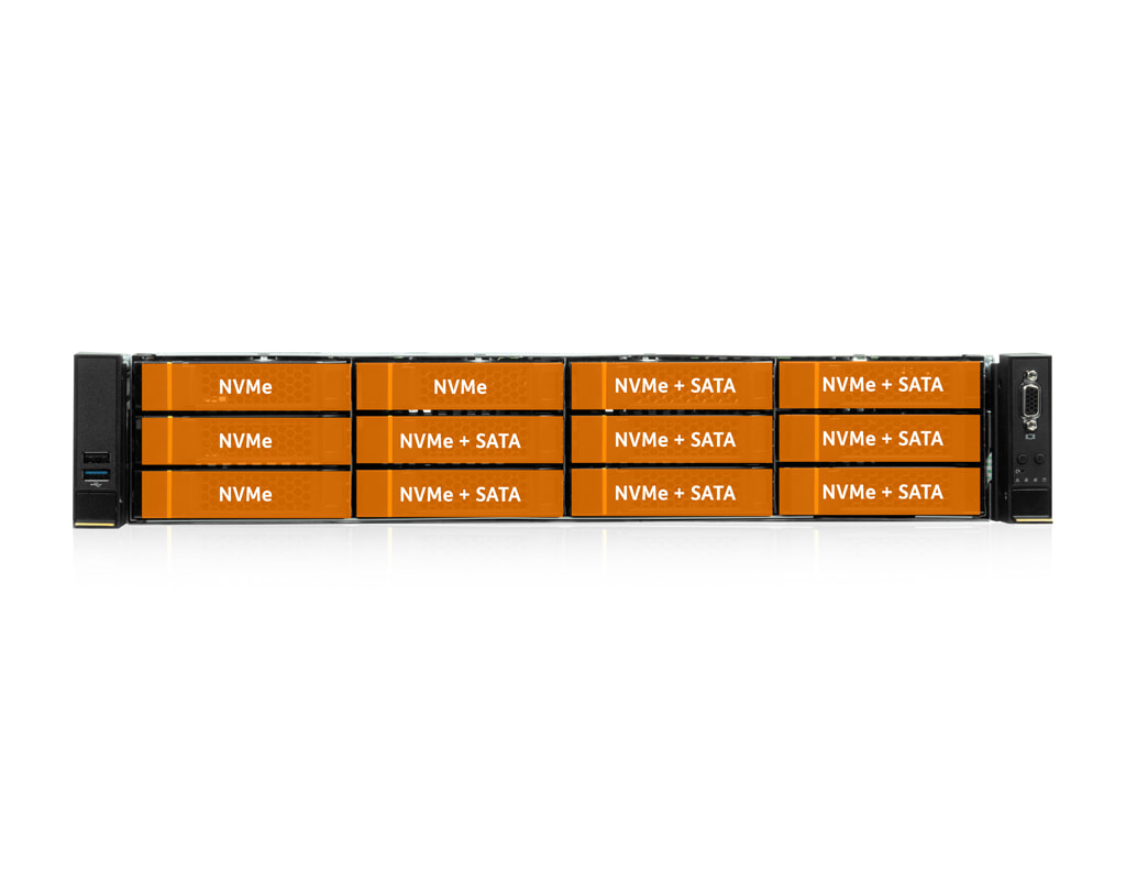 Proxmox VE Ceph HCI (RA2212) - Front view Proxmox VE Ceph HCI (RA2212) - Front view