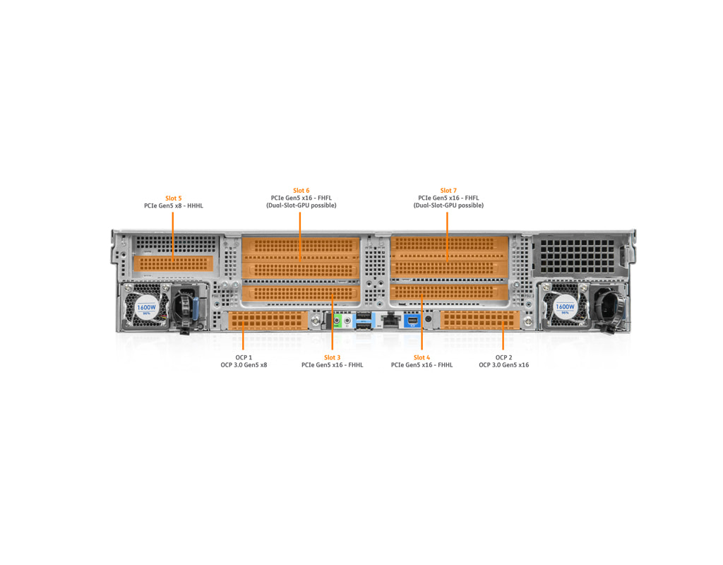Proxmox VE Ceph HCI (RA2212) - Angled rear view PCI Proxmox VE Ceph HCI (RA2212) - Angled rear view PCI