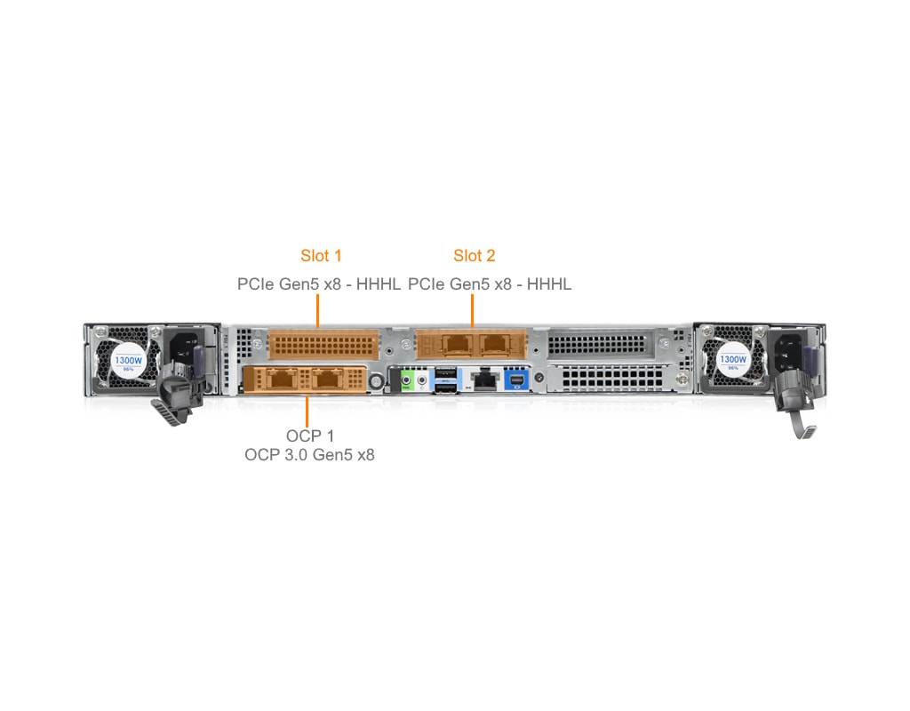 Proxmox VE Ceph HCI (RA1112) - Proxmox VE Ceph HCI (RA1112) labeled Proxmox VE Ceph HCI (RA1112) - Proxmox VE Ceph HCI (RA1112) labeled